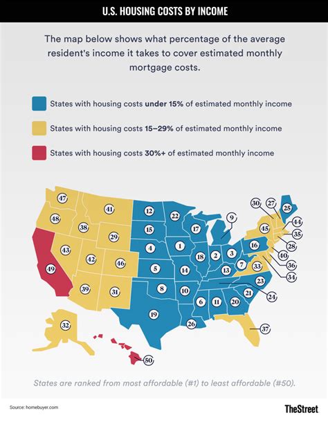 what area is cheap to buy a house